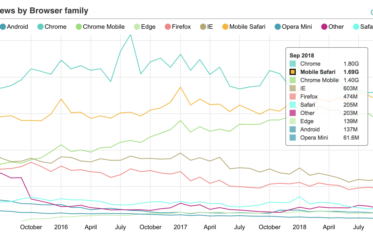 ガジェット通信が注目される理由は？特徴と気になるポイントを技術・PR視点で整理（誰向けか・今読む価値）