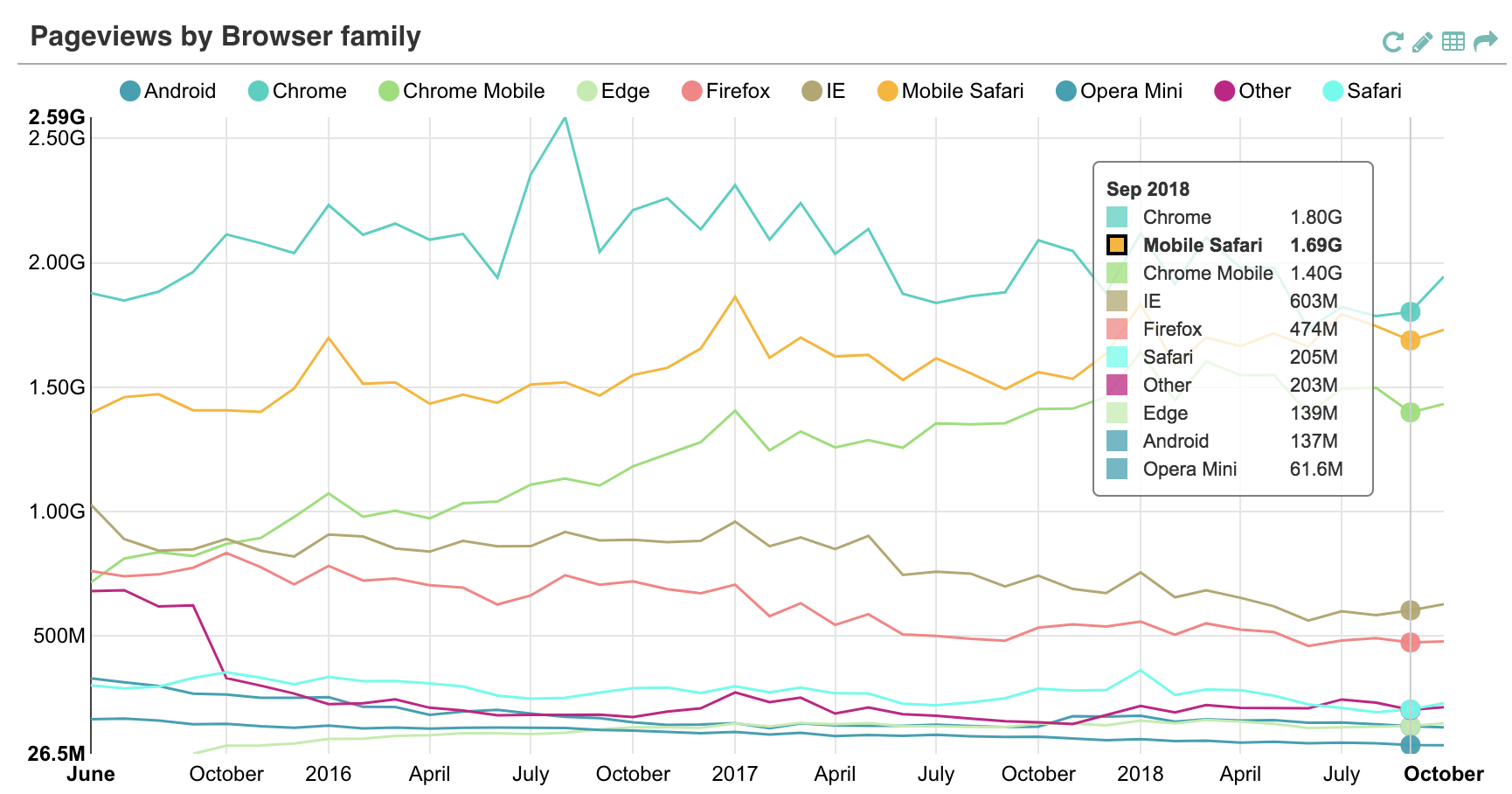 ガジェット通信が注目される理由は？特徴と気になるポイントを技術・PR視点で整理（誰向けか・今読む価値）