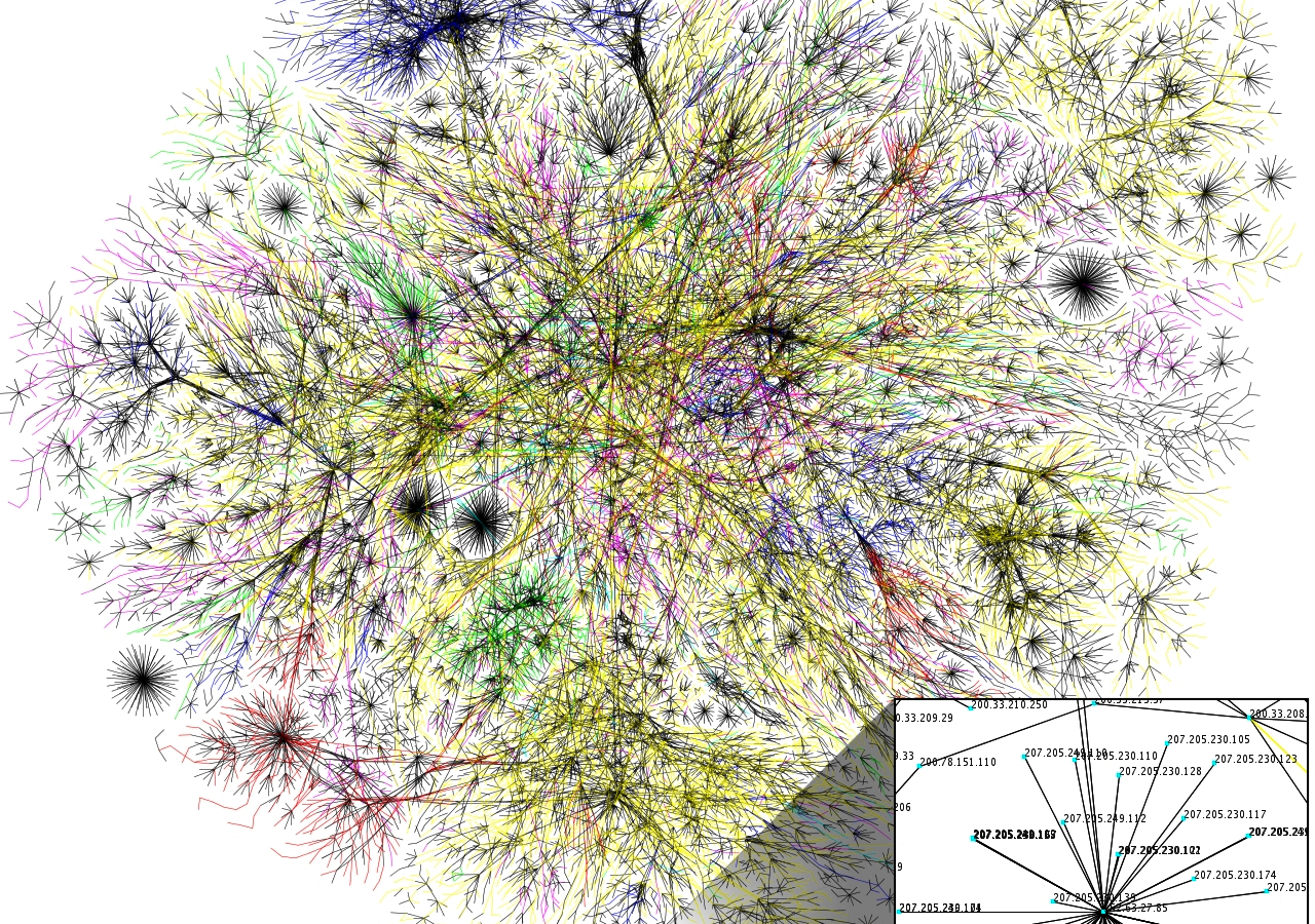 2026年版 比較：WebサービスIDを5社で比較